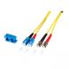 OS2 duplex Glasfaserkabel SC-ST 7,50m