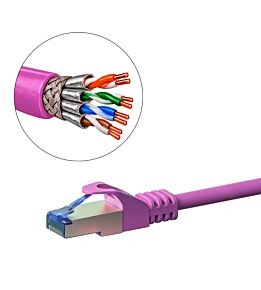 Cat6a Patchkabel - S/FTP