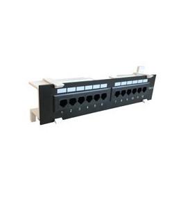 Wand Patchpanel